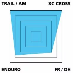 Disc Bremsbelag VAR Avid Juicy3/5/7/BB7/Ultimate, 1 Paar -Rennrad handeln bremsbelag var avid juicy3 5 7 bb7 ultimate disc brake pads 2pcs 34355405901674
