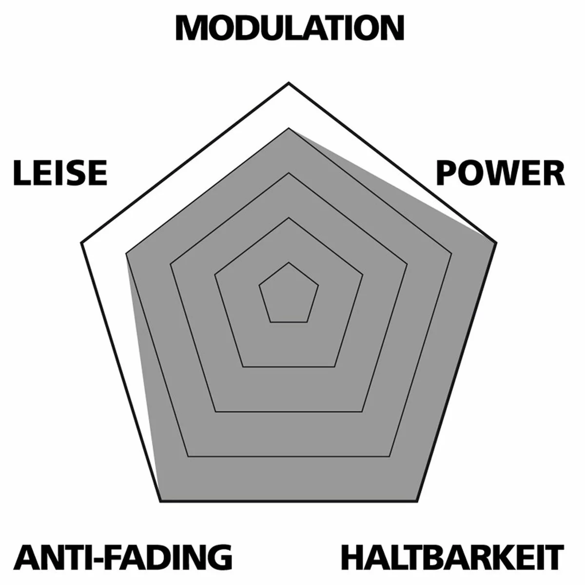 Disc Bremsbelag VAR Shimano M9000/8000 Gesintert, 1 Paar 7 Disc Bremsbelag VAR Shimano M9000/8000 Gesintert, 1 Paar – Bild 5