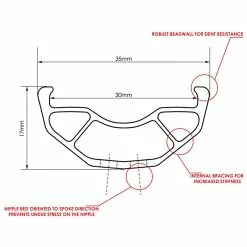 Felge Chromag BA30 -Rennrad handeln felge chromag ba303