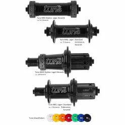 Schmolke Carbon Laufradsatz Schmolke SL 30 T, Ab Ca. 975 Gramm -Rennrad handeln laufradsatz schmolke sl 30 t ab ca 975 gramm6