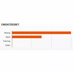 Reifen Maxxis 23-622 Cormet, Schwarz EXCEPTION 170TPI Faltbar -Rennrad handeln reifen maxxis 23 622 cormet schwarz exception 170tpi faltbar3