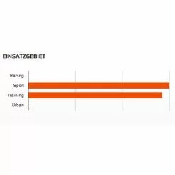 Reifen Maxxis 23-622 Detonator, (700x23C), Celeste/schwarz DualCompound Falt -Rennrad handeln reifen maxxis 23 622 detonator 700x23c celeste schwarz dualcompound falt4