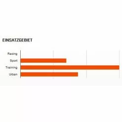 Reifen Maxxis 23-622 ReFuse, (700x23C), Schwarz EXCEPTION Faltbar 7 Reifen Maxxis 23-622 ReFuse, (700x23C), Schwarz EXCEPTION Faltbar -Rennrad handeln reifen maxxis 23 622 refuse 700x23c schwarz exception faltbar3