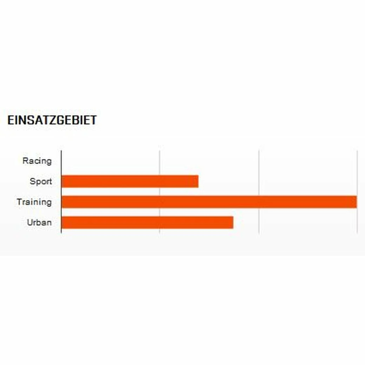 Reifen Maxxis 23-622 ReFuse, (700x23C), Schwarz EXCEPTION Faltbar 5 Reifen Maxxis 23-622 ReFuse, (700x23C), Schwarz EXCEPTION Faltbar – Bild 3