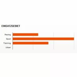 Reifen Maxxis 25-622 Padrone TR, (700x25C), DualCompound TR Faltbar 7 Reifen Maxxis 25-622 Padrone TR, (700x25C), DualCompound TR Faltbar -Rennrad handeln reifen maxxis 25 622 padrone tr 700x25c dualcompound tr faltbar3