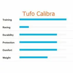 Reifen Tufo Calibra, 700 X 23C, Schwarz, Faltbar, Ca. 205 Gramm -Rennrad handeln reifen tufo 23 622 calibra 700 x 23c schwarz faltbar ca 205 gramm 8592723013655 tufo calibra drahtreifen rennradreifen clincher reifen3