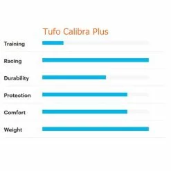Reifen TUFO Calibra Plus, 700 X 28, 28-622, Schwarz, Ca. 235 Gramm -Rennrad handeln reifen tufo calibra plus 28 700 x 28c schwarz faltbar 8592723041948 tufo rennradreifen tufo calibra plus tufo clincher tire4