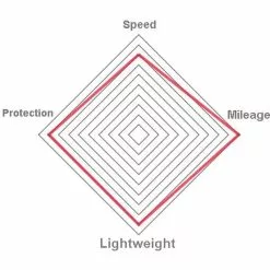 Reifen Vittoria 32-622 Randonneur Tech, Double Shielding Schwarz Reflex -Rennrad handeln reifen vittoria 32 622 randonneur tech double shielding schwarz reflex 8022530006859 vittoria randonneur tech tire4