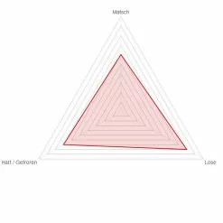 Reifen Vittoria Terreno Cross Wet G+ - Graphene 2.0, Faltbar, TNT, Anthrazit/schwarz, 40-622 700x40 -Rennrad handeln reifen vittoria cross terreno wet g falt tnt anth schwarz 40 622 700x40 80225300066063