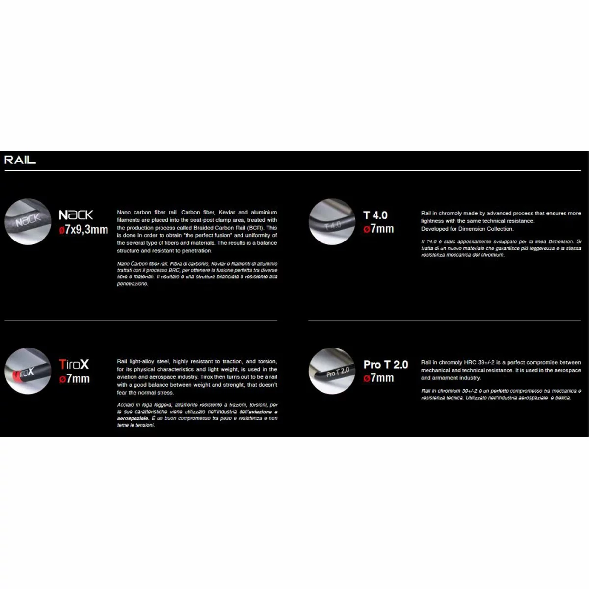 Sattel Prologo ZERO II Tirox 141 Mm, Road 6 Sattel Prologo ZERO II Tirox 141 Mm, Road – Bild 4