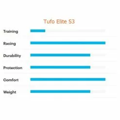 Schlauchreifen TUFO ELITE S3 25 <265 Gramm, 28 X 25, Beige/Schwarz, <265 Gramm -Rennrad handeln schlauchreifen tufo elite s3 25 ca 265g 28 25mm schwarz beige 210tpi 8592723042402 tufo elite s3 schlauchreifen tufo tubular tires tubolare2