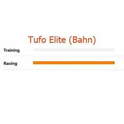 Schlauchreifen Tufo Elite Track, 28 X 22mm, Schwarz, Ca. 135 Gramm -Rennrad handeln schlauchreifen tufo elite track 28 x 22mm schwarz ca 135 gramm2