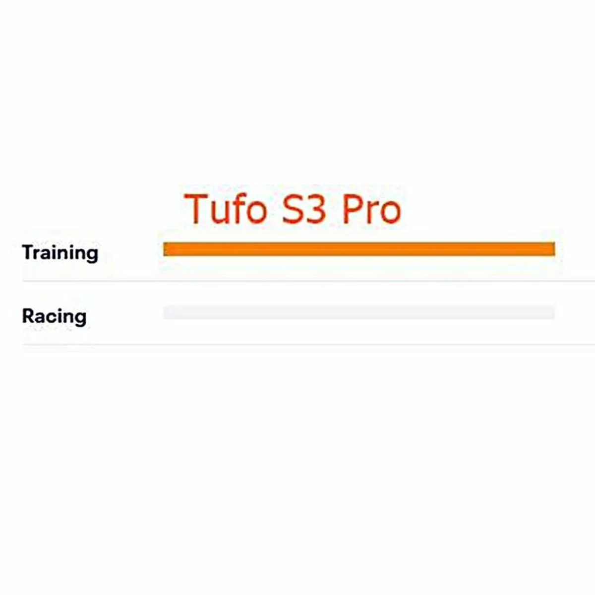 Schlauchreifen Tufo S3 Pro Bahn, 28 X 21 Mm, Schwarz/Rot, Ca. 195 Gramm 4 Schlauchreifen Tufo S3 Pro Bahn, 28 X 21 Mm, Schwarz/Rot, Ca. 195 Gramm – Bild 2